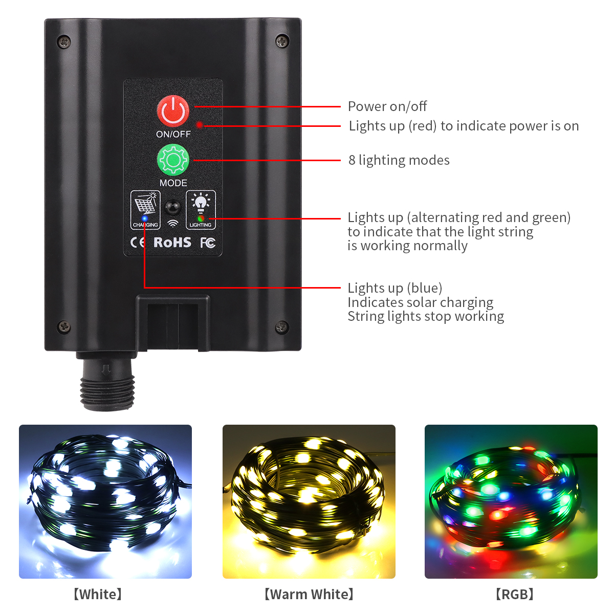 100M 50M Outdoor Solar Festoon – обзор и цена Solar Security Light