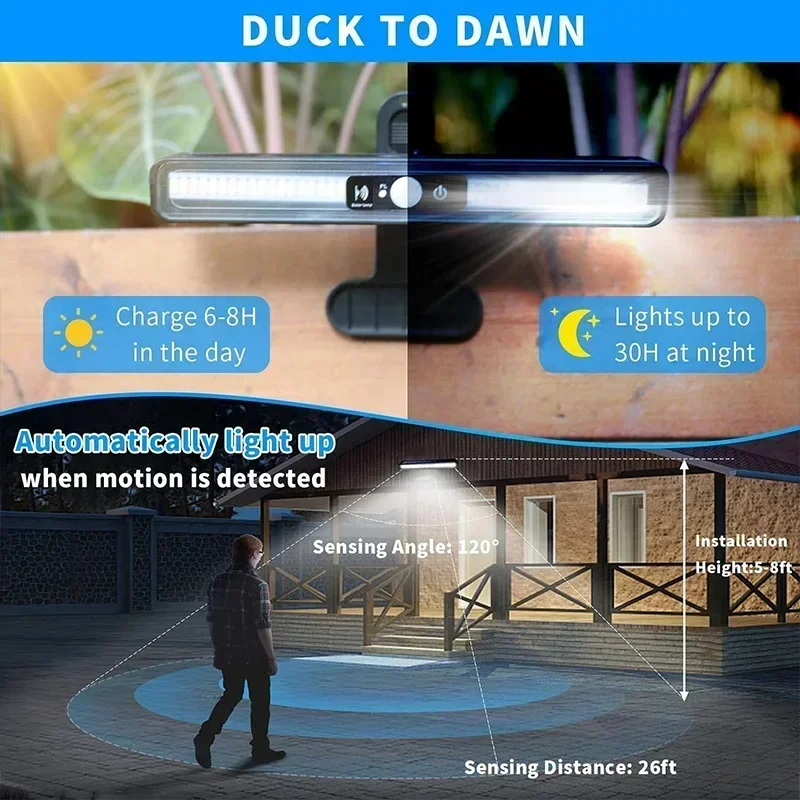 Clip On Solar Motion Lights Ou – обзор и цена Solar Security Light