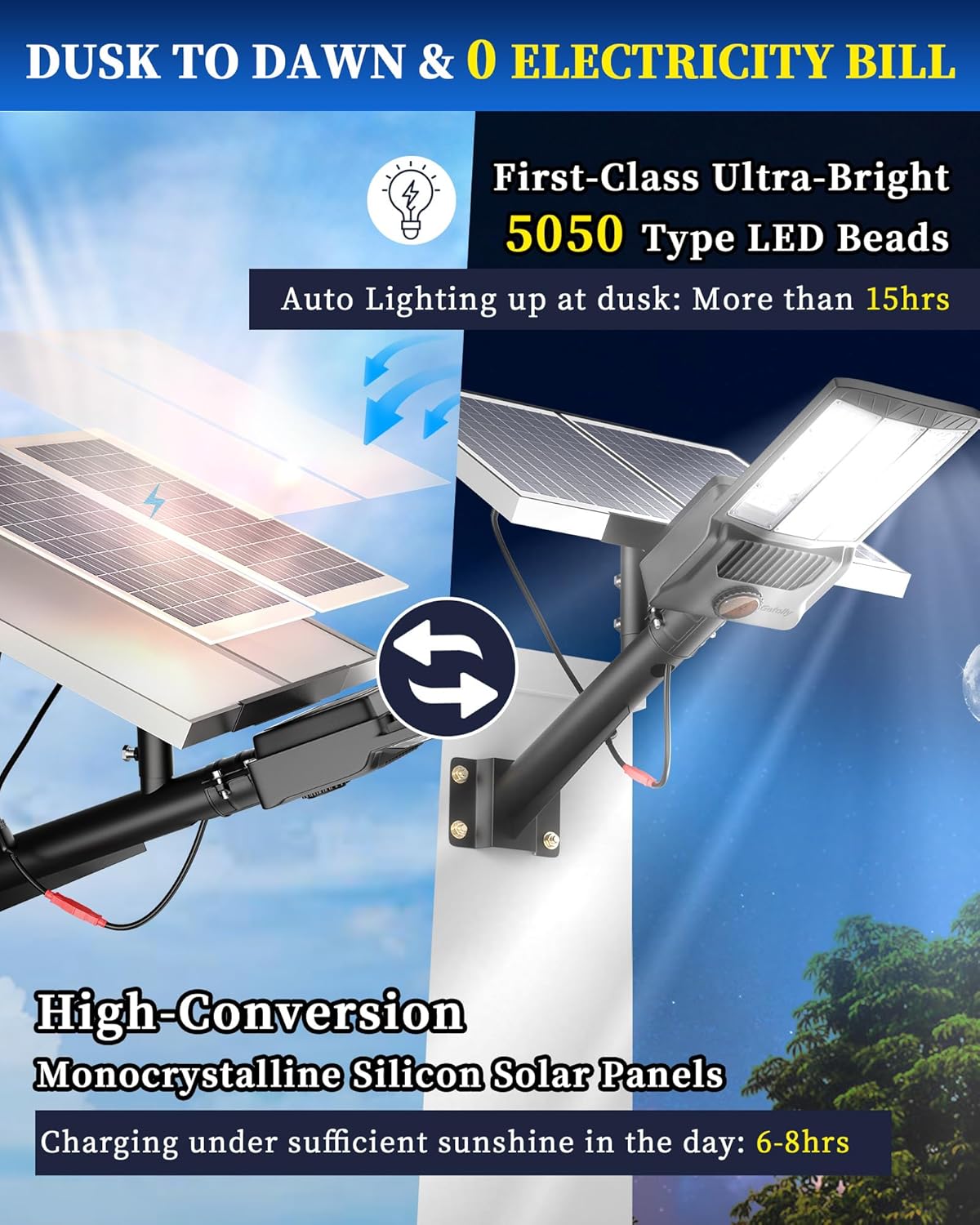 Solar Street Lights Outdoor, C – обзор и цена Solar Security Light
