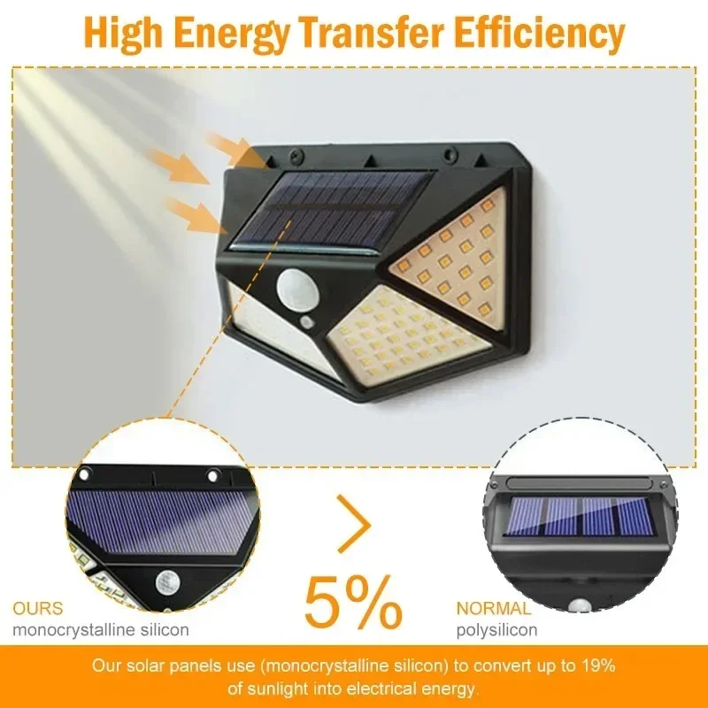 Multifunctional Solar Lamp Out – обзор и цена Fake Camera Dummy