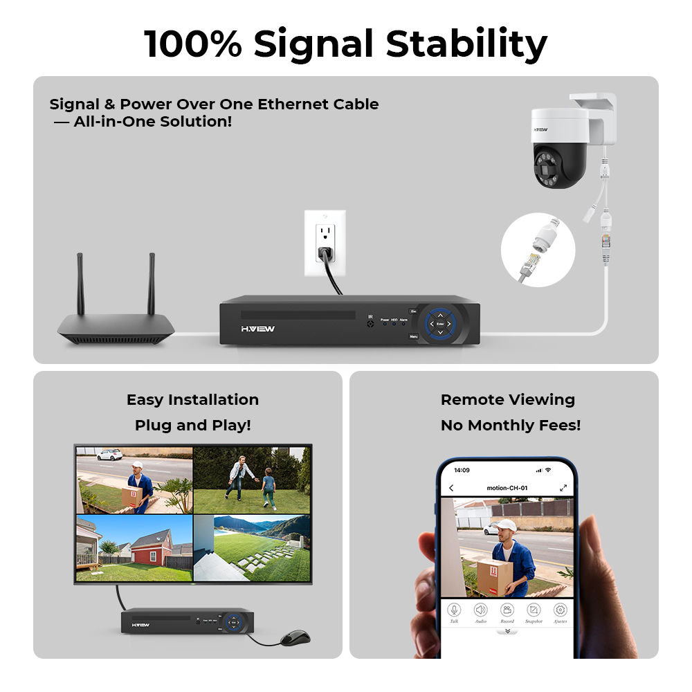 H.view 8Ch 4K 5MP 8MP Cctv Sec – обзор и цена Home Security Video