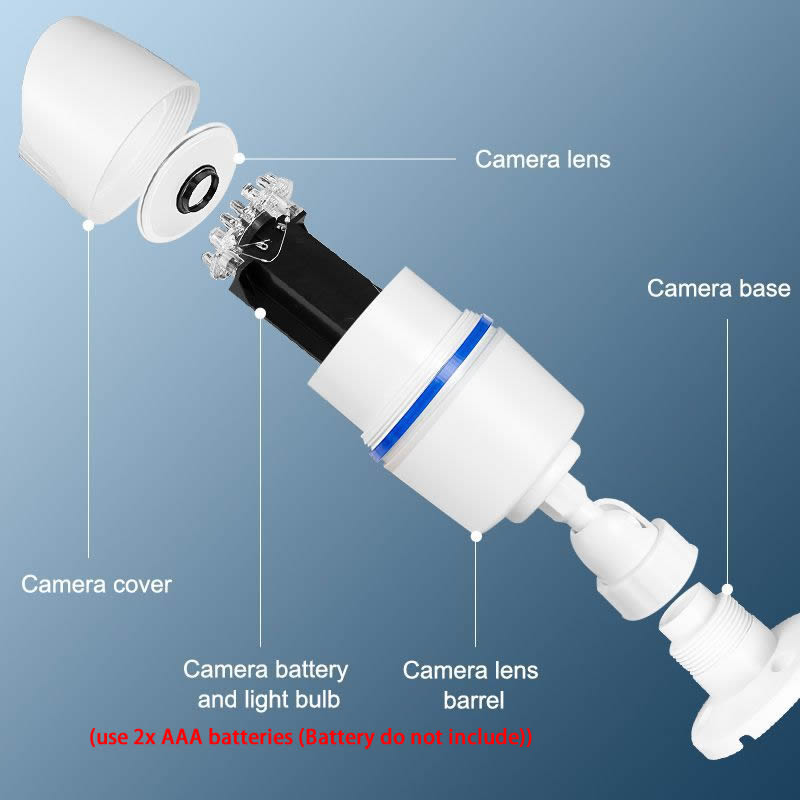 Creative Wireless Dummy Bullet – обзор и цена Fake Camera Dummy