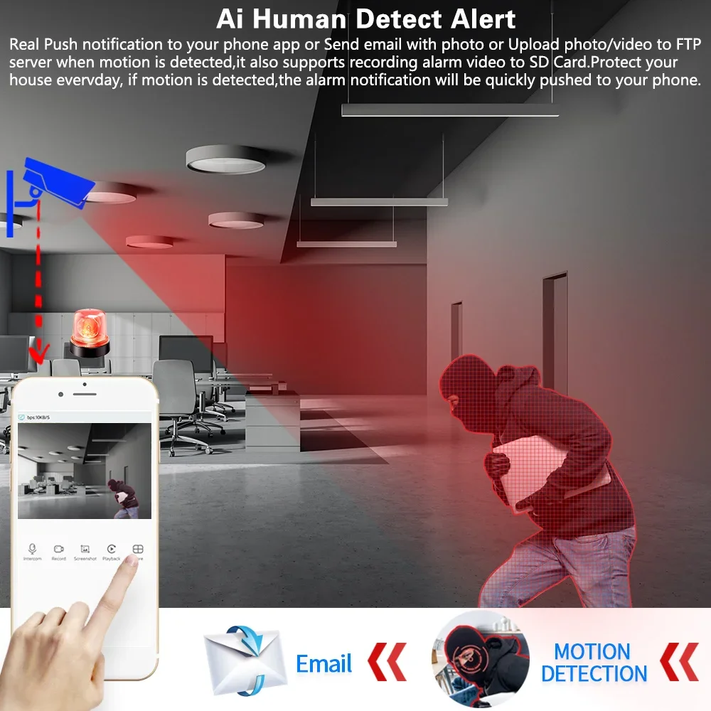 Home Security 8MP H.265+ 4CH 4 – обзор и цена Home Security Video