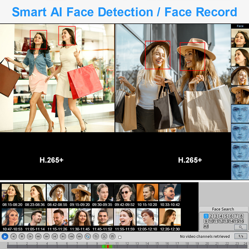 Smar 4CH 8CH AHD DVR 5 in 1 Hy – обзор и цена Home Security Video
