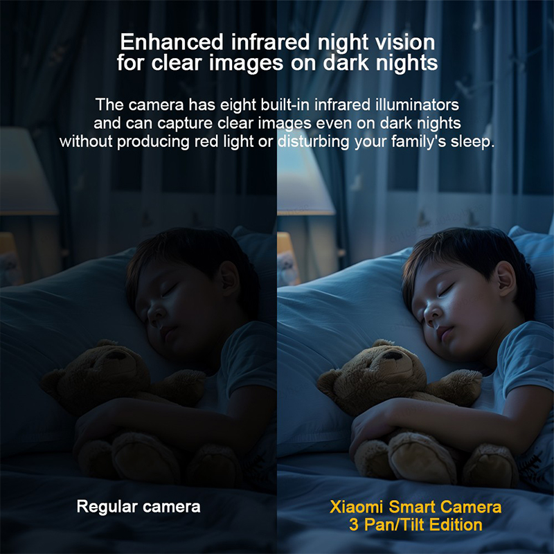 XIAOMI 360° Smart Camera 3 PTZ – обзор и цена Xiaomi Home Security 360