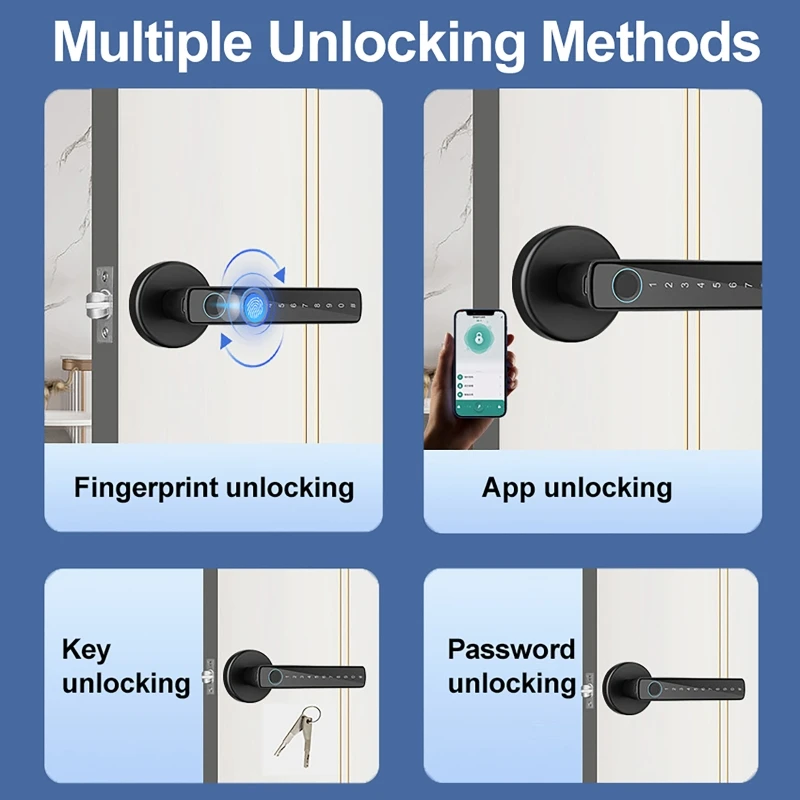 Smart Door Locks Tuya APP & Pa – обзор и цена Home Security Providers
