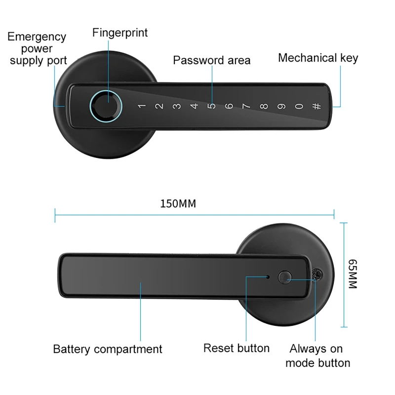 Smart Door Locks Tuya APP & Pa – обзор и цена Home Security Providers