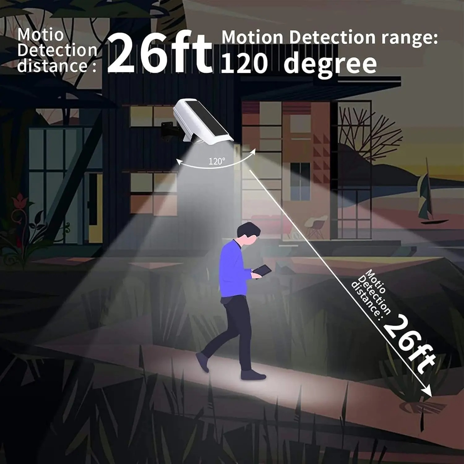 77 LED Outdoor Motion Sensor S – обзор и цена Fake Camera Dummy