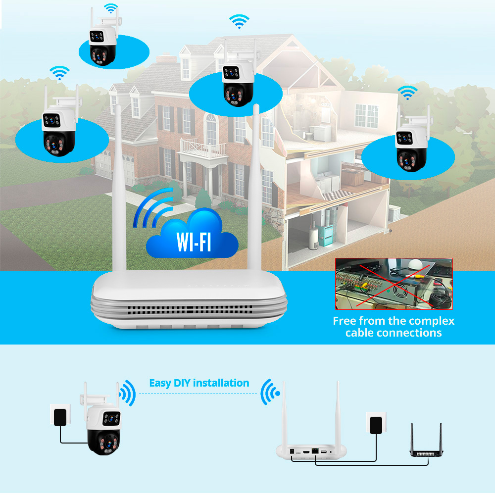 KERUI Waterproof 6MP HD Wirele – обзор и цена Home Security Video