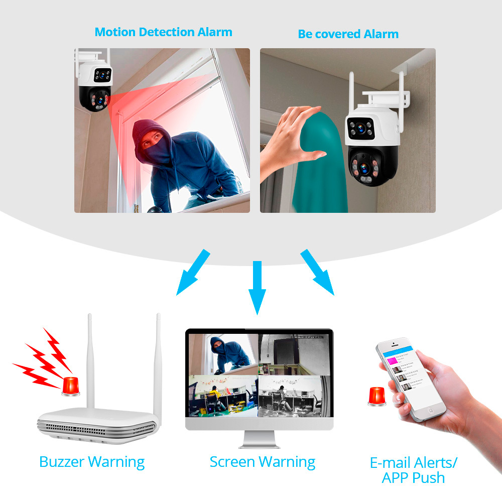 KERUI Waterproof 6MP HD Wirele – обзор и цена Home Security Video