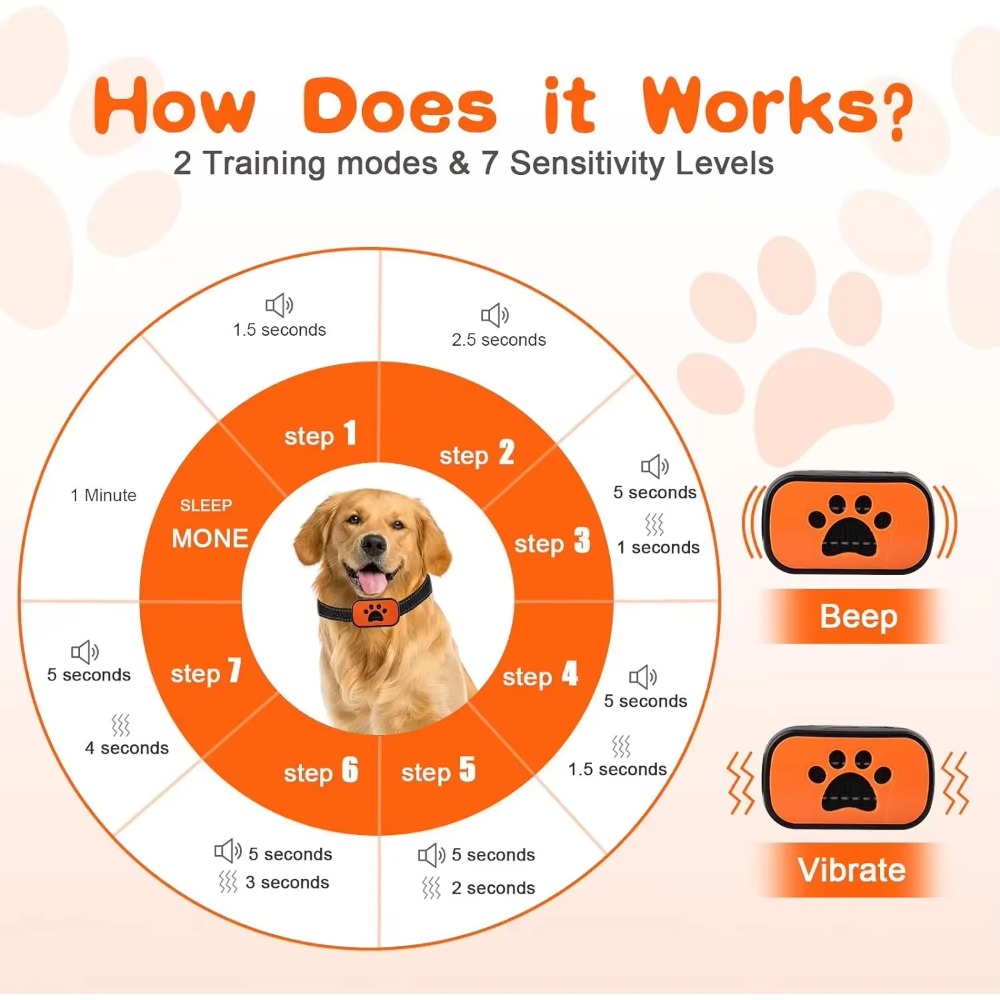Pet Dog Anti Barking Device El – обзор и цена Barking Dog Alarm