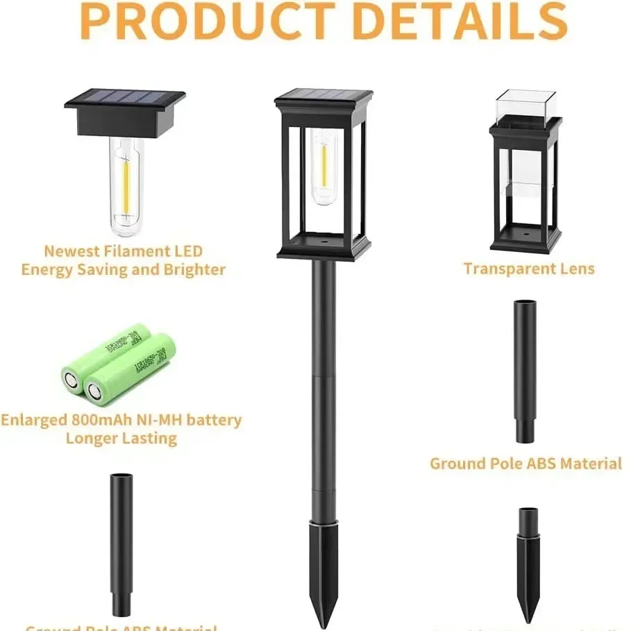 Waterproof LED Solar Lights fo – обзор и цена Fake Camera Dummy