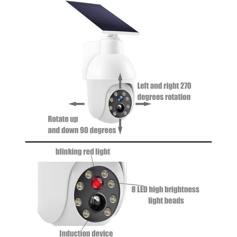 A29F-Solar Powered Analog Surv – обзор и цена Solar Security Light