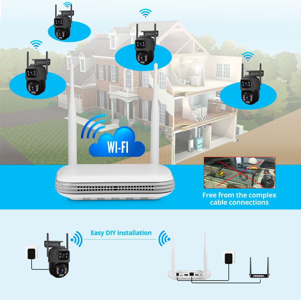 KERUI Mini Network WIFI 8CH NV – обзор и цена Home Security Video