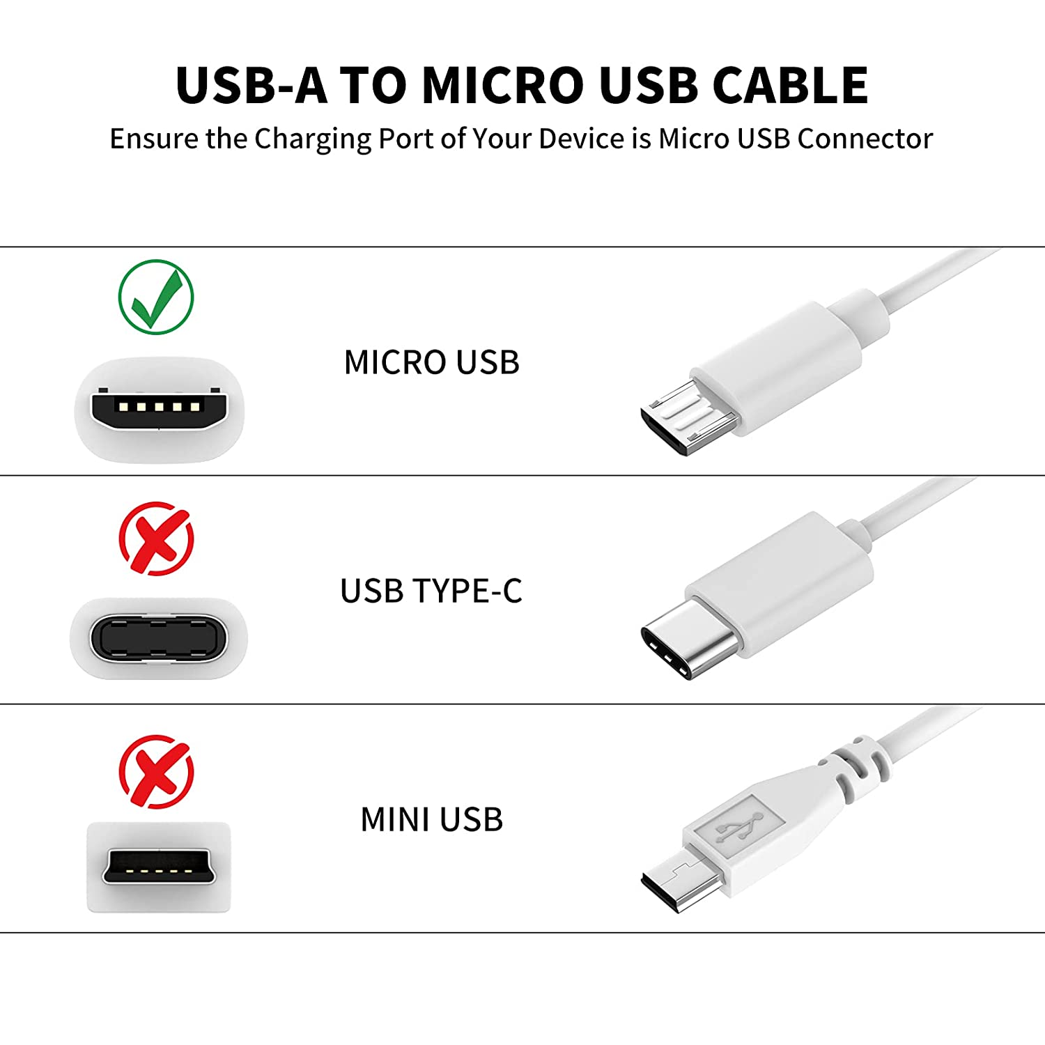 3~13m Micro USB Extension Cabl – обзор и цена Xiaomi Home Security 360
