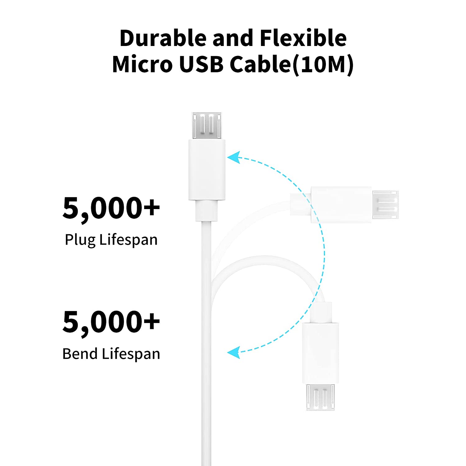 3~13m Micro USB Extension Cabl – обзор и цена Xiaomi Home Security 360