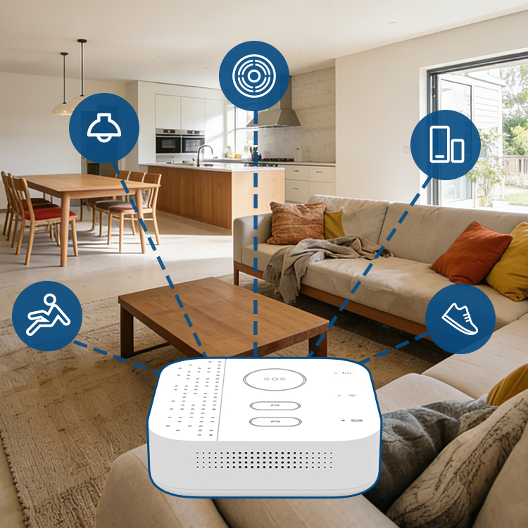 Intelligent security system fo – обзор и цена Home Security Providers