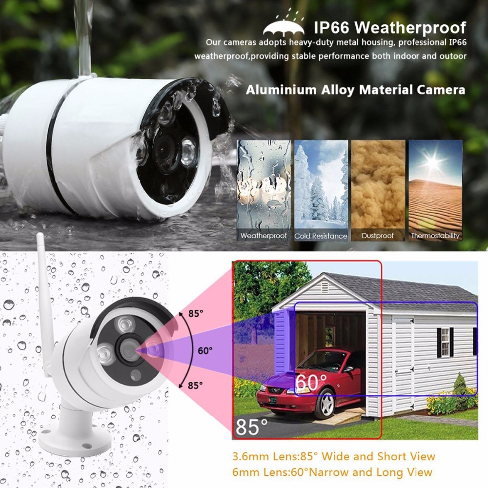 Wireless Home Camera Video Sur – обзор и цена Home Security Video
