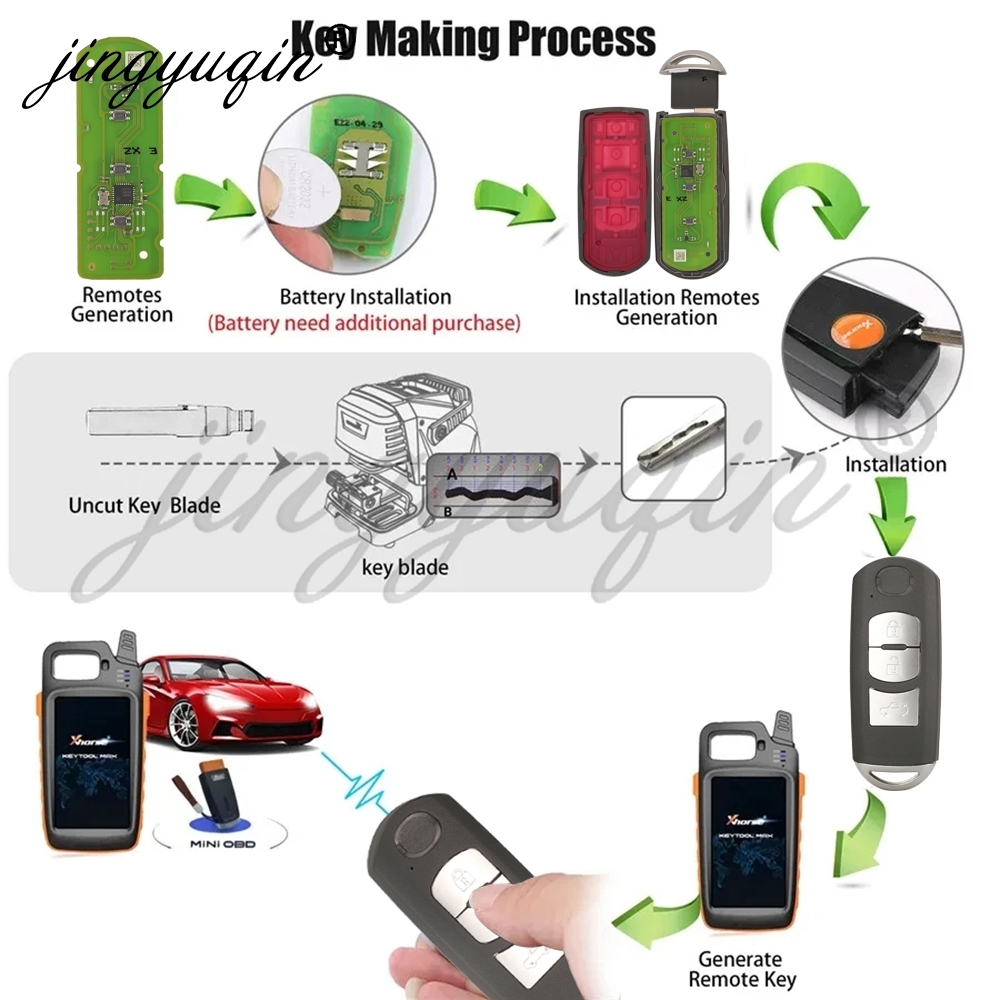 jingyuqin 2/3 Buttons Xhorse V – обзор и цена Keypad Alarm Panel