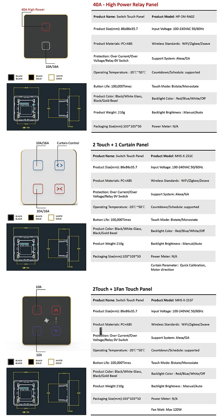 2025 Golden Security Tuya Home – обзор и цена Home Security Of India