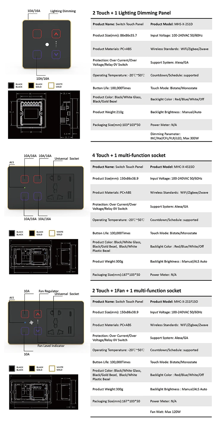 2025 Golden Security Tuya Home – обзор и цена Home Security Of India