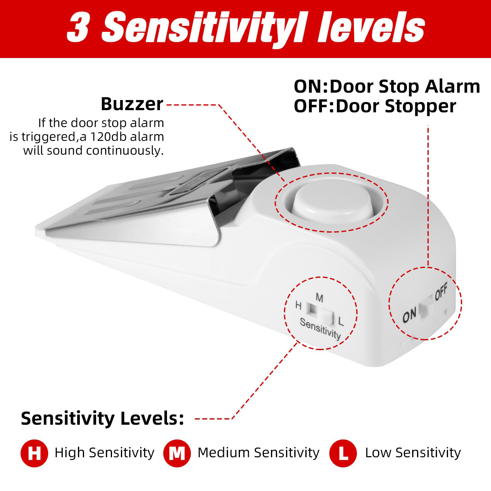 Portable Door Stop Alarm Trave – обзор и цена Home Security Providers