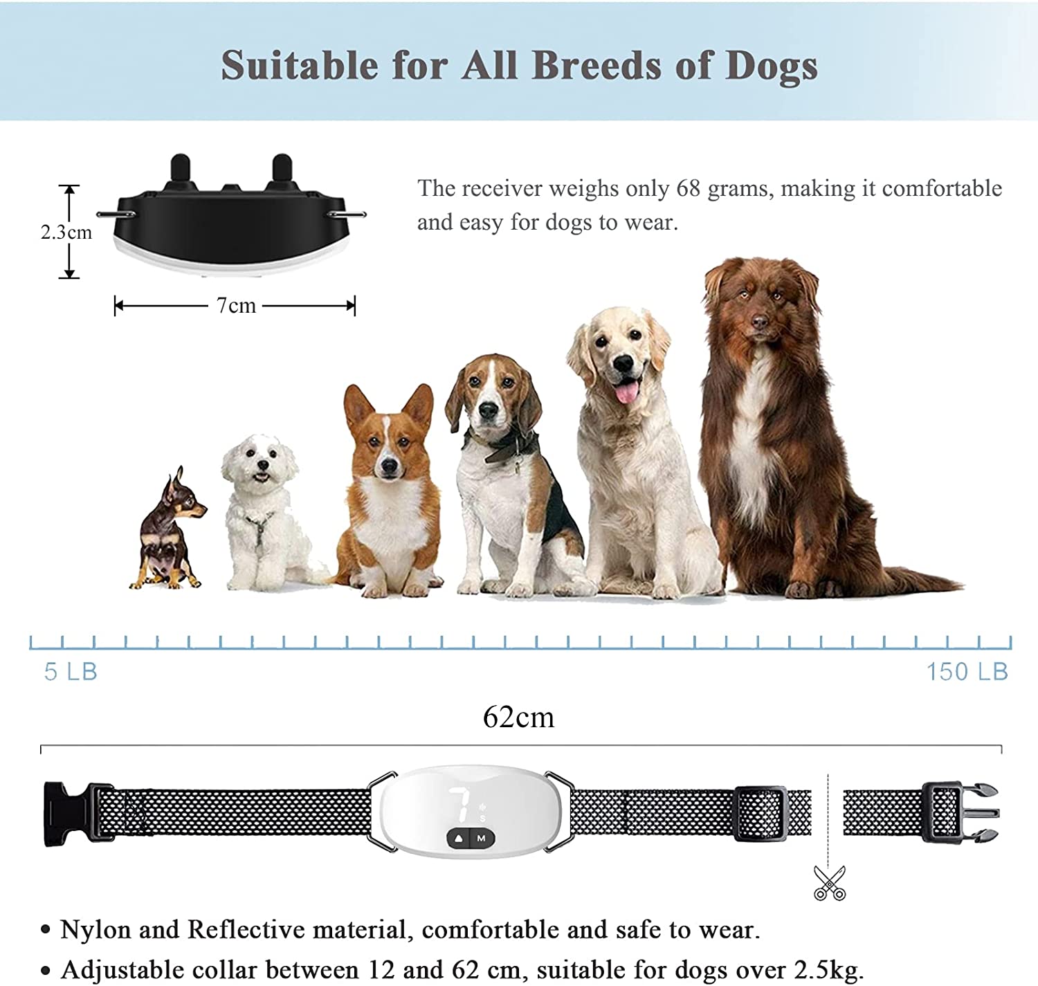 Anti bark dog collar Electric  – обзор и цена Barking Dog Alarm