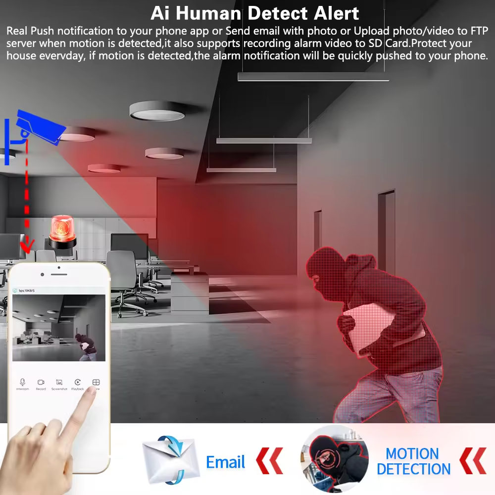 5MP 16PCS AHD Security Camera  – обзор и цена Home Security Video