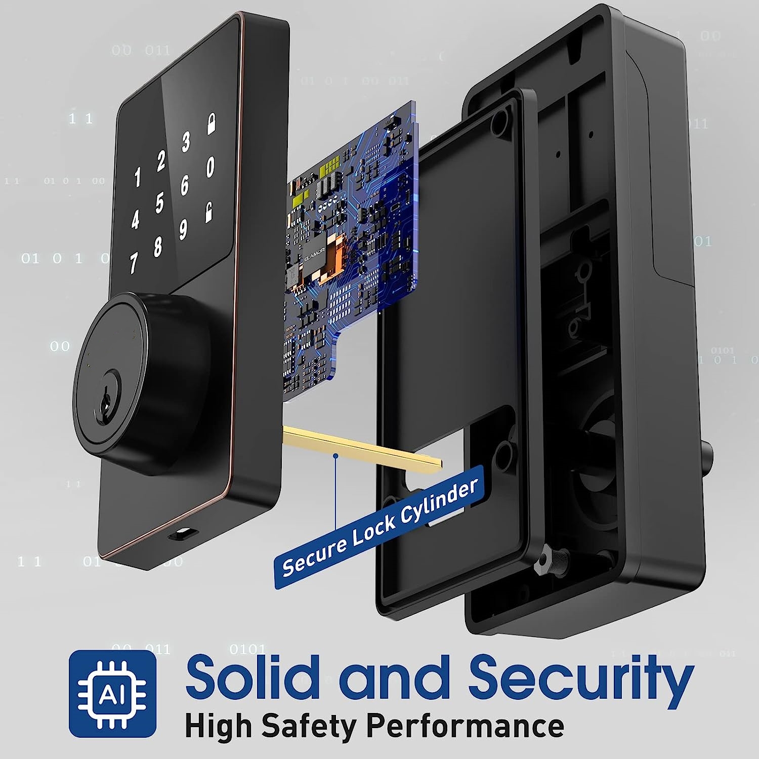 Smart Lock with password, Keyl – обзор и цена Door Lock Smart Keypad